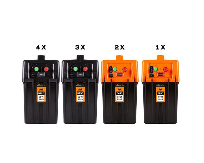 Gallagher Offerta pacchetto 4x BA20, 3x BA30, 2x BA40, 1x BA80 main product photo