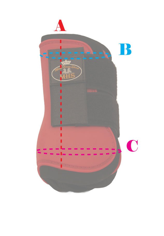 Paracolpo in cui sono indicate le taglie A, B e C